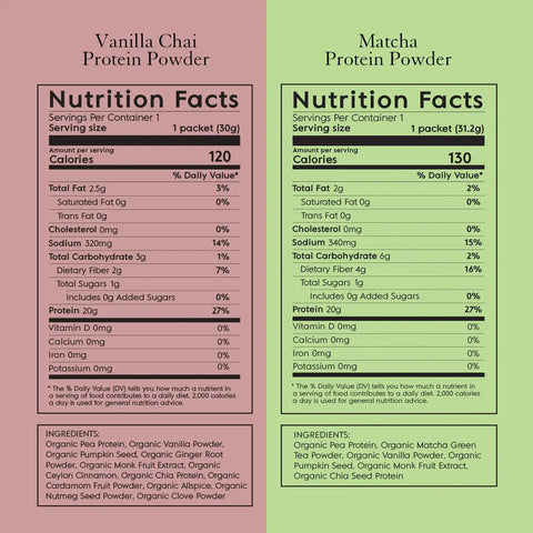 Truvani Plant Based Protein Powder