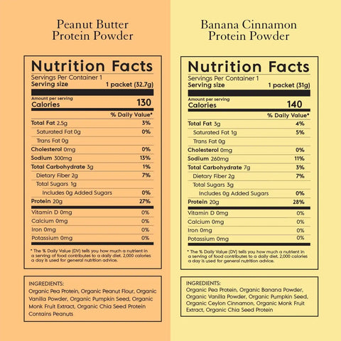Truvani Plant Based Protein Powder