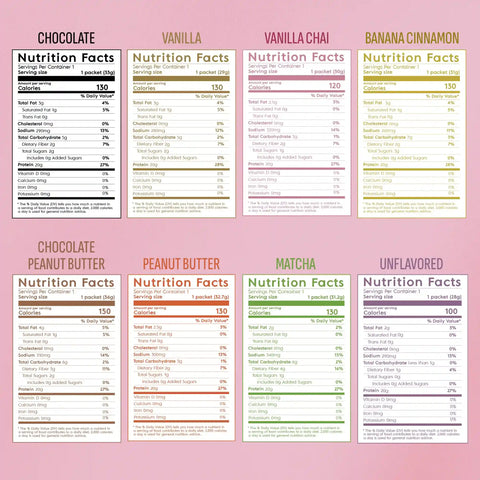 Plant Based Protein Powder (10 Servings)